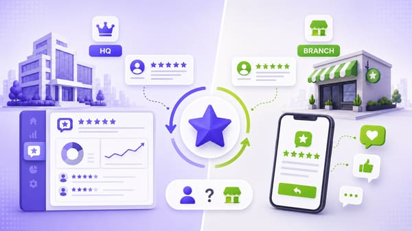 Franchise Review Management: Who Owns Reviews, HQ or the Branch?